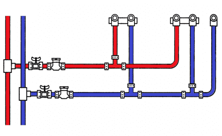 Последовательное соединение простого трубопровода